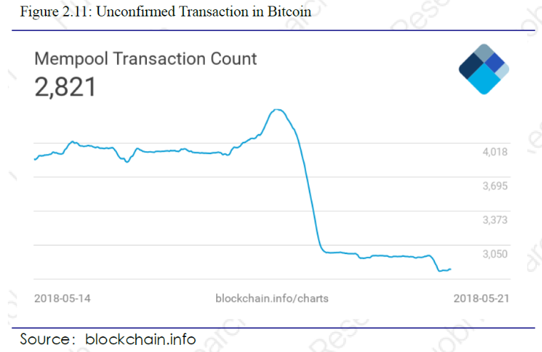 24h volume cryptocurrency